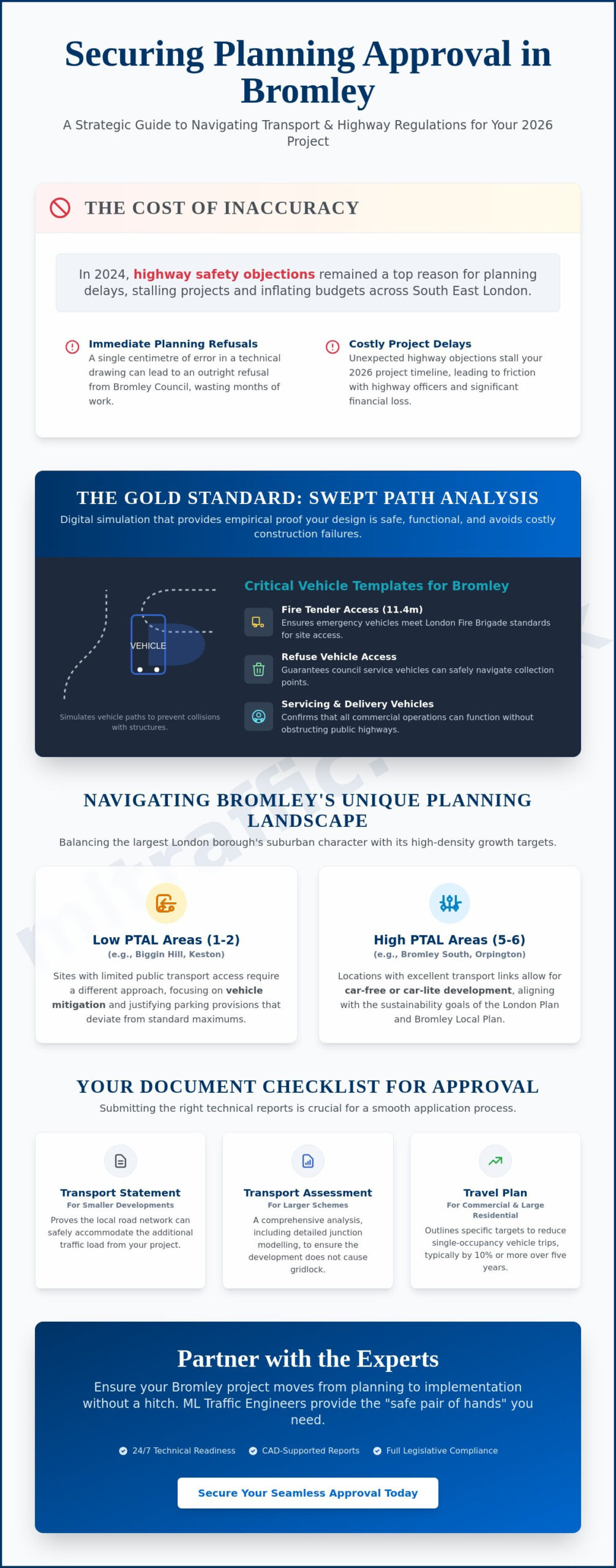 Transport Planning Consultants Bromley: A Developer's Guide to Planning Success in 2026