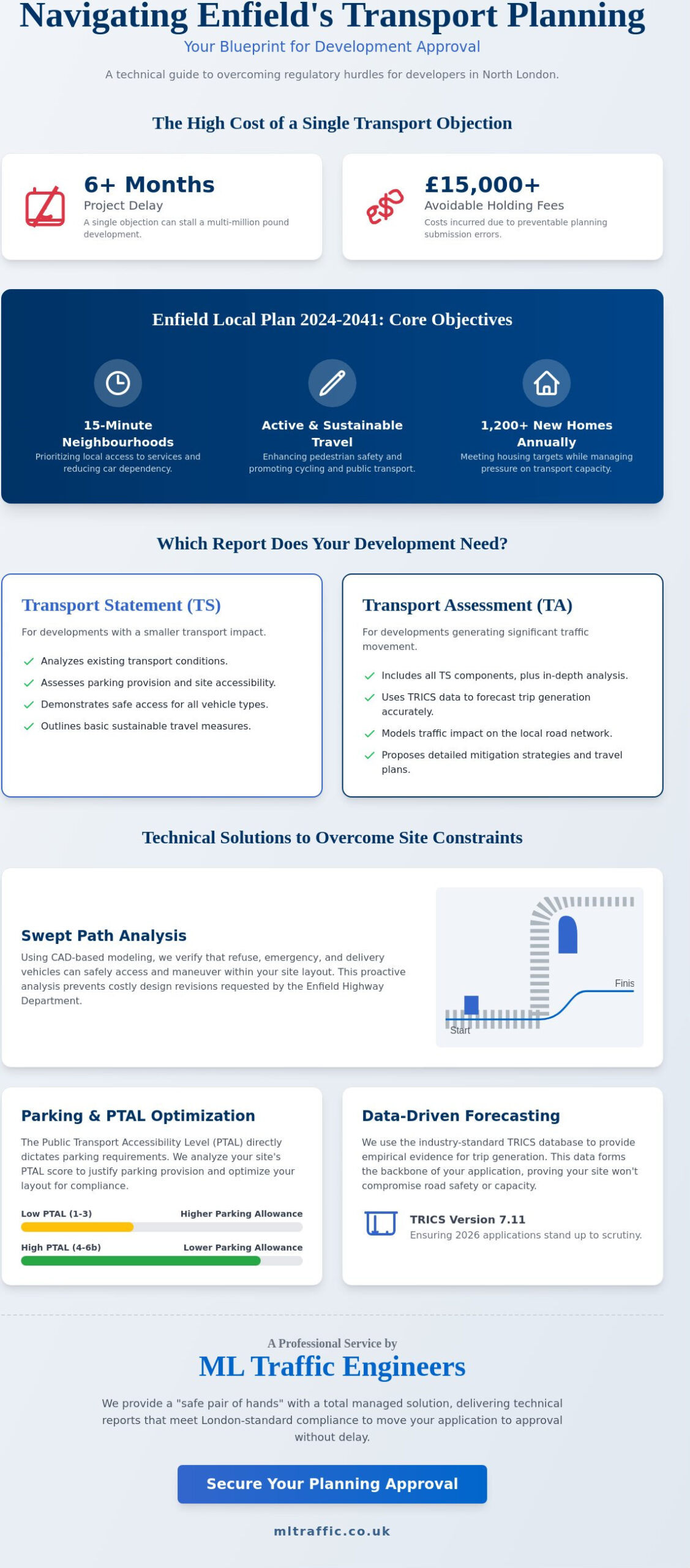 Transport Planning Consultants Enfield: Your 2026 Guide to Planning Success