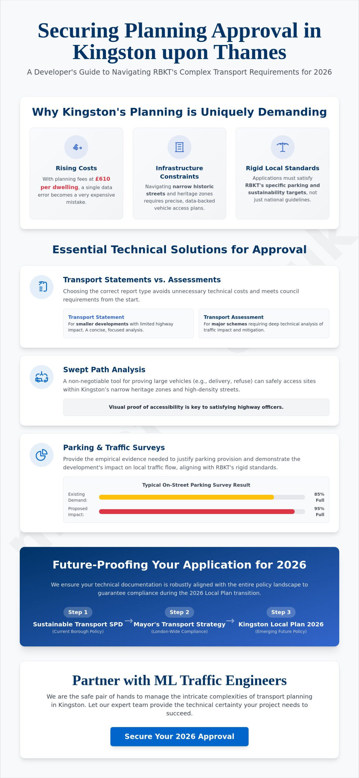Transport Planning Consultants Kingston upon Thames: Securing 2026 Approvals