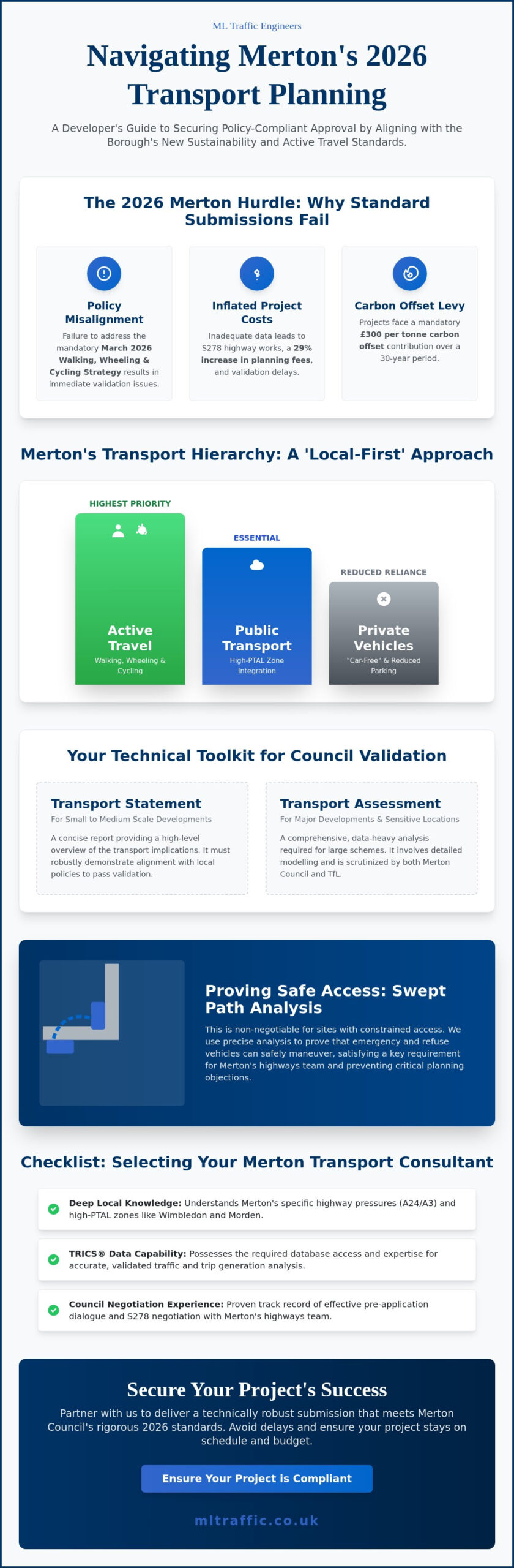 Transport Planning Consultants Merton: A Developer’s 2026 Guide to Planning Approvals