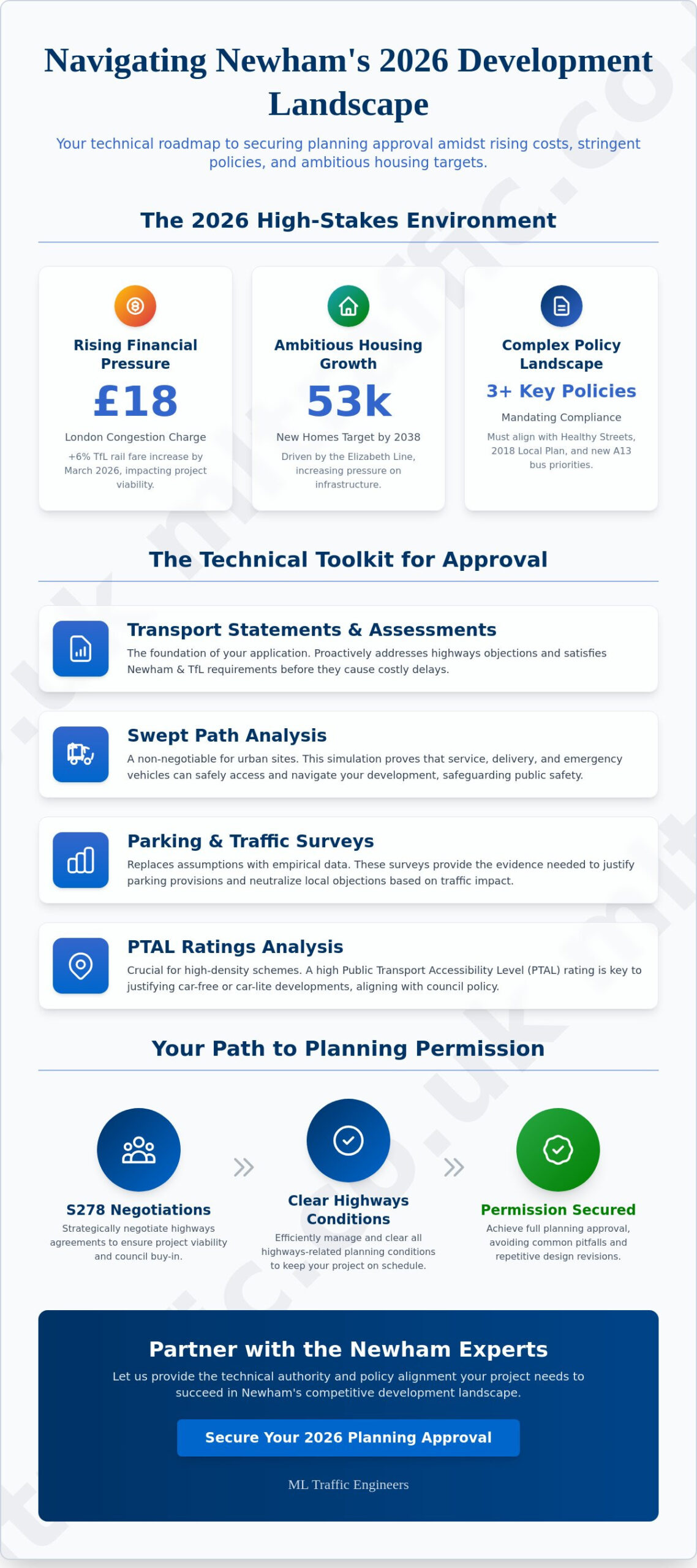 Transport Planning Consultants Newnham: Securing 2026 Planning Approvals