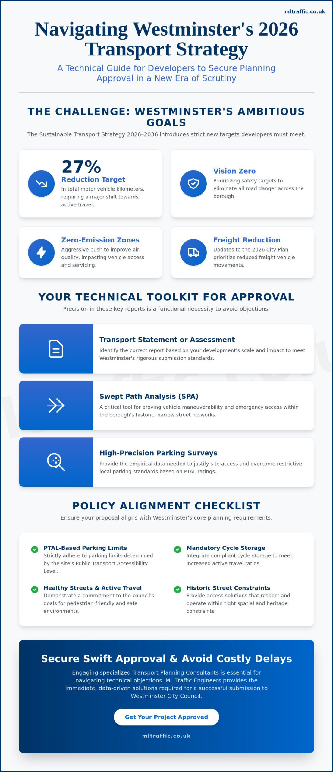Transport Planning Consultants Westminster: Navigating 2026 Planning Approvals