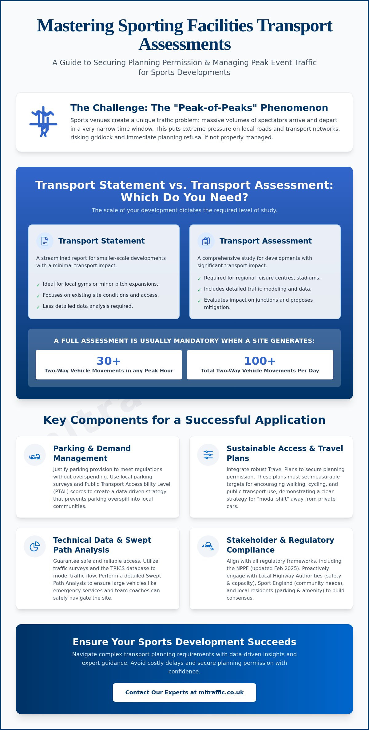 Sporting Facilities Transport Assessment: A Guide for Developers
