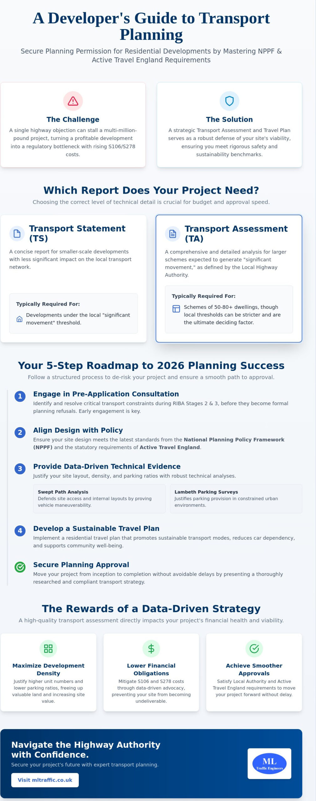 Residential Transport Plans for Planning Permission