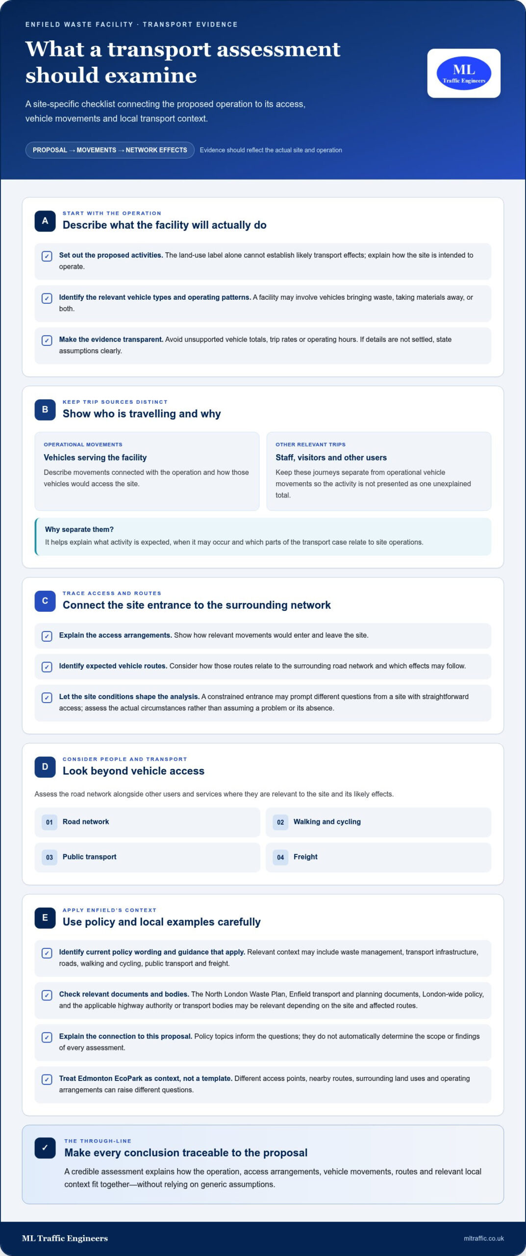 Enfield Waste Facility Transport Assessment: 2026 Guide